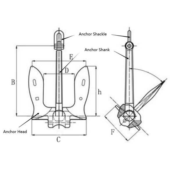 USN Stockless Anchor (1)