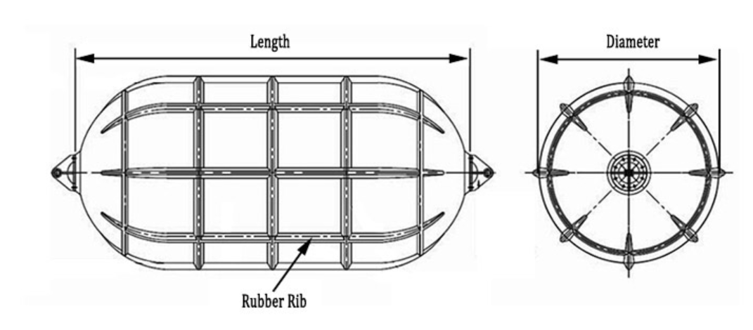 Pneumatic Rubber Fender