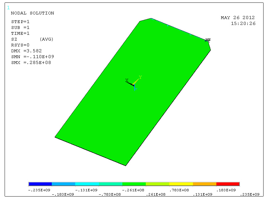 Closed Open Fender Panel (1)