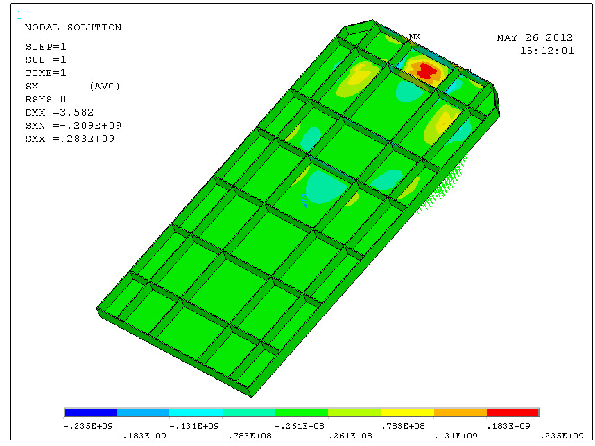 Closed Open Fender Panel (2)