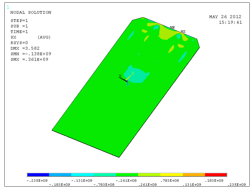 Closed Open Fender Panel (1)