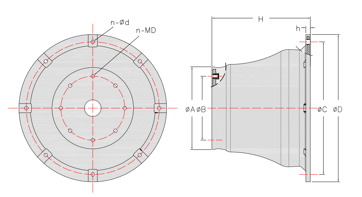 Super Cone Rubber Fender