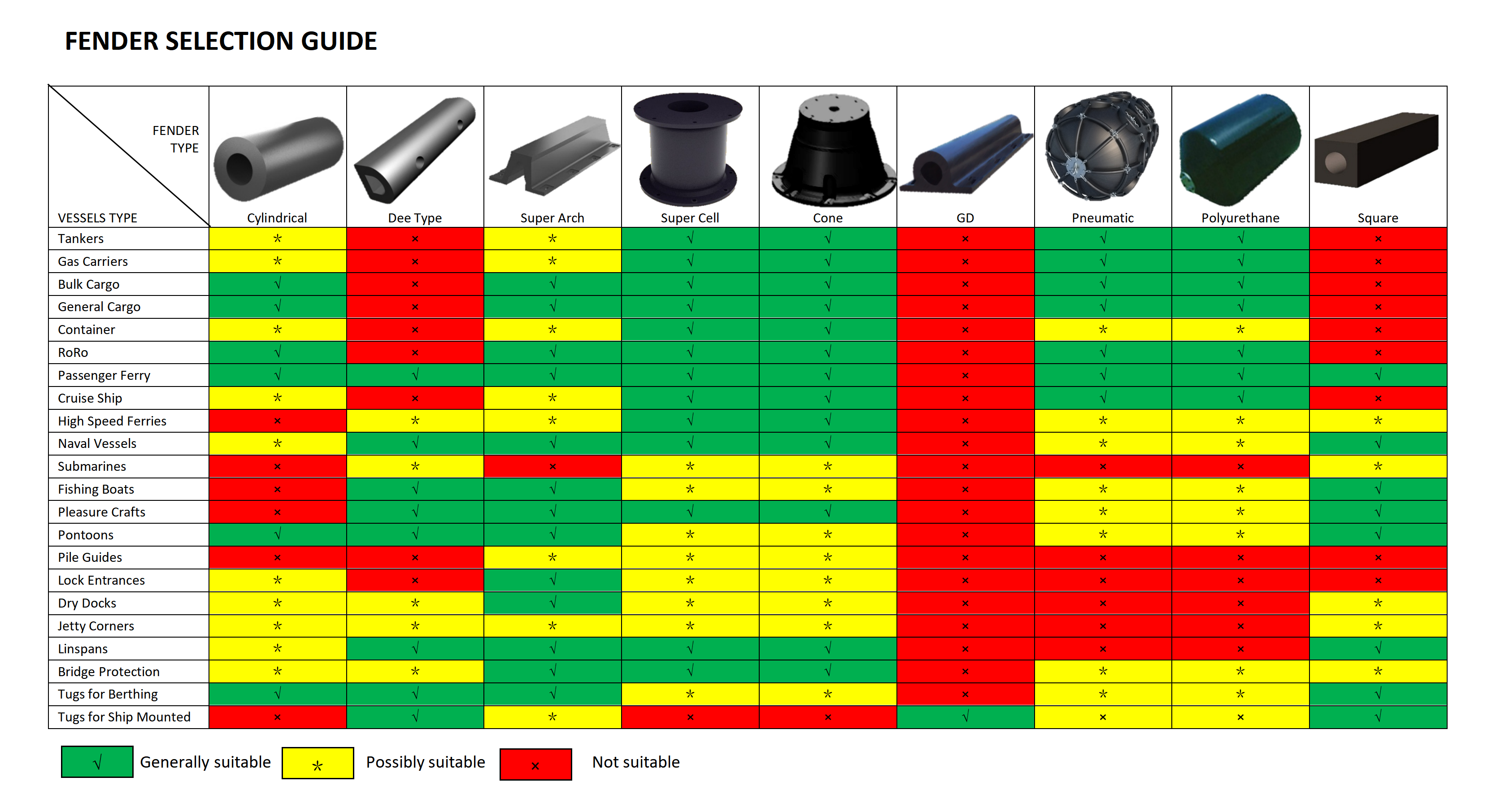 fender selection guide_01